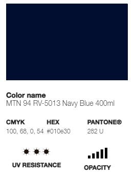 *LAST CHANCE* MTN 94 (Low Pressure)