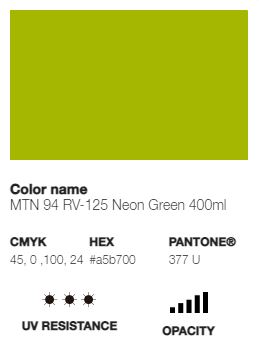 *LAST CHANCE* MTN 94 (Low Pressure)