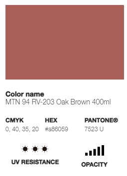 *LAST CHANCE* MTN 94 (Low Pressure)