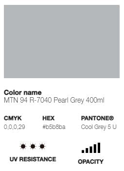 *LAST CHANCE* MTN 94 (Low Pressure)