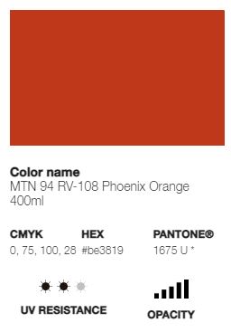 *LAST CHANCE* MTN 94 (Low Pressure)