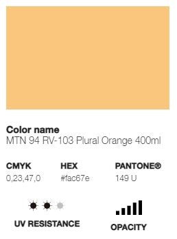 *LAST CHANCE* MTN 94 (Low Pressure)