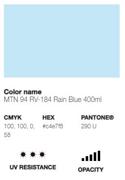 *LAST CHANCE* MTN 94 (Low Pressure)