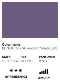 *LAST CHANCE* MTN 94 (Low Pressure)