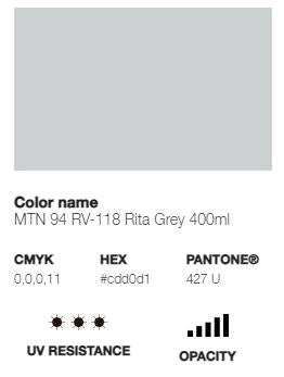 *LAST CHANCE* MTN 94 (Low Pressure)