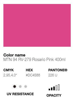 *LAST CHANCE* MTN 94 (Low Pressure)