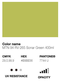*LAST CHANCE* MTN 94 (Low Pressure)