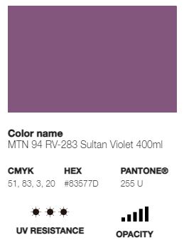 *LAST CHANCE* MTN 94 (Low Pressure)