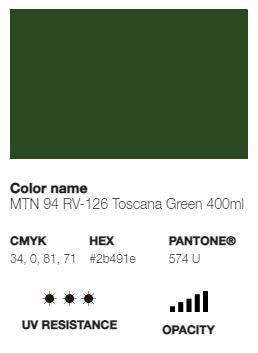 *LAST CHANCE* MTN 94 (Low Pressure)