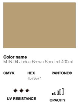 *LAST CHANCE* MTN 94 (Low Pressure)