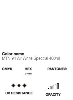 *LAST CHANCE* MTN 94 (Low Pressure)