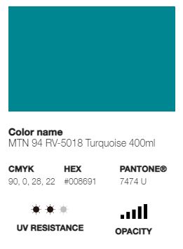 *LAST CHANCE* MTN 94 (Low Pressure)