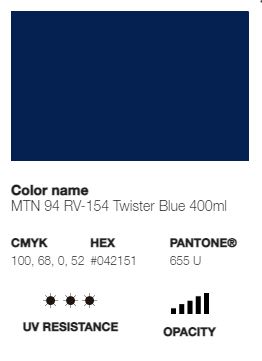 *LAST CHANCE* MTN 94 (Low Pressure)