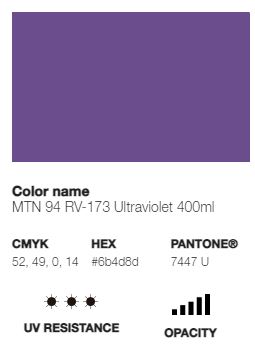 *LAST CHANCE* MTN 94 (Low Pressure)