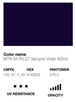 *LAST CHANCE* MTN 94 (Low Pressure)
