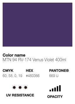 *LAST CHANCE* MTN 94 (Low Pressure)