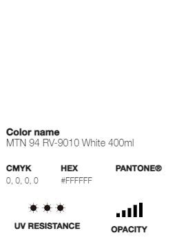 *LAST CHANCE* MTN 94 (Low Pressure)