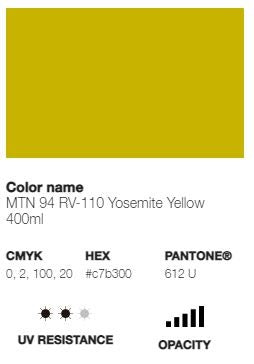 *LAST CHANCE* MTN 94 (Low Pressure)