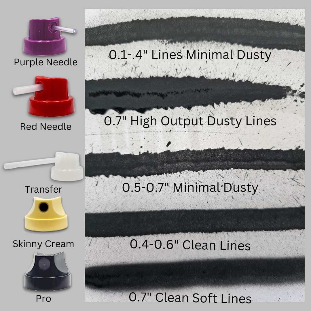 Red Needle Spray Paint Caps (0.7") Thin Dusty