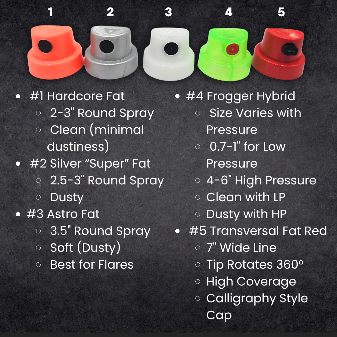 Cap Spring Paint Fat and Wide Spray Paint Cap Variety Pack – JAG Art Supply