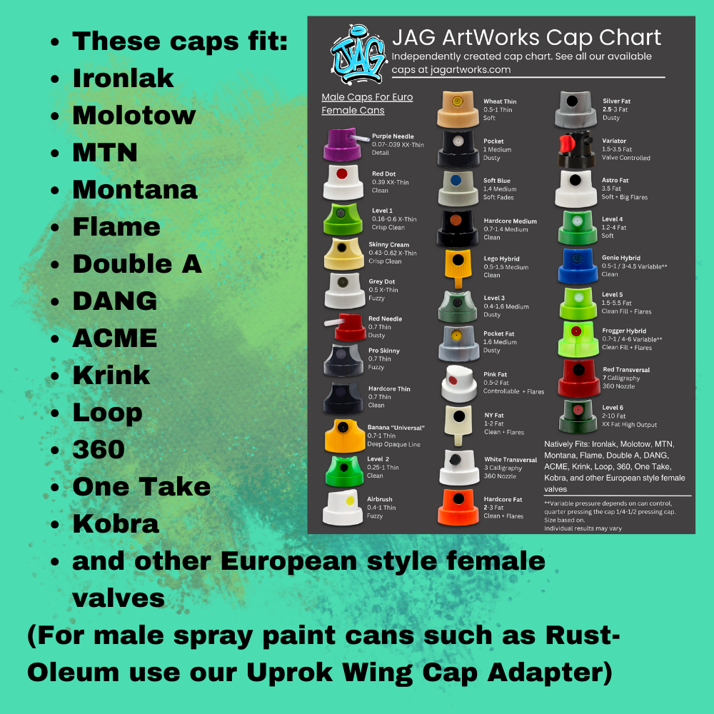 Manual Paint Caps Universal Caps